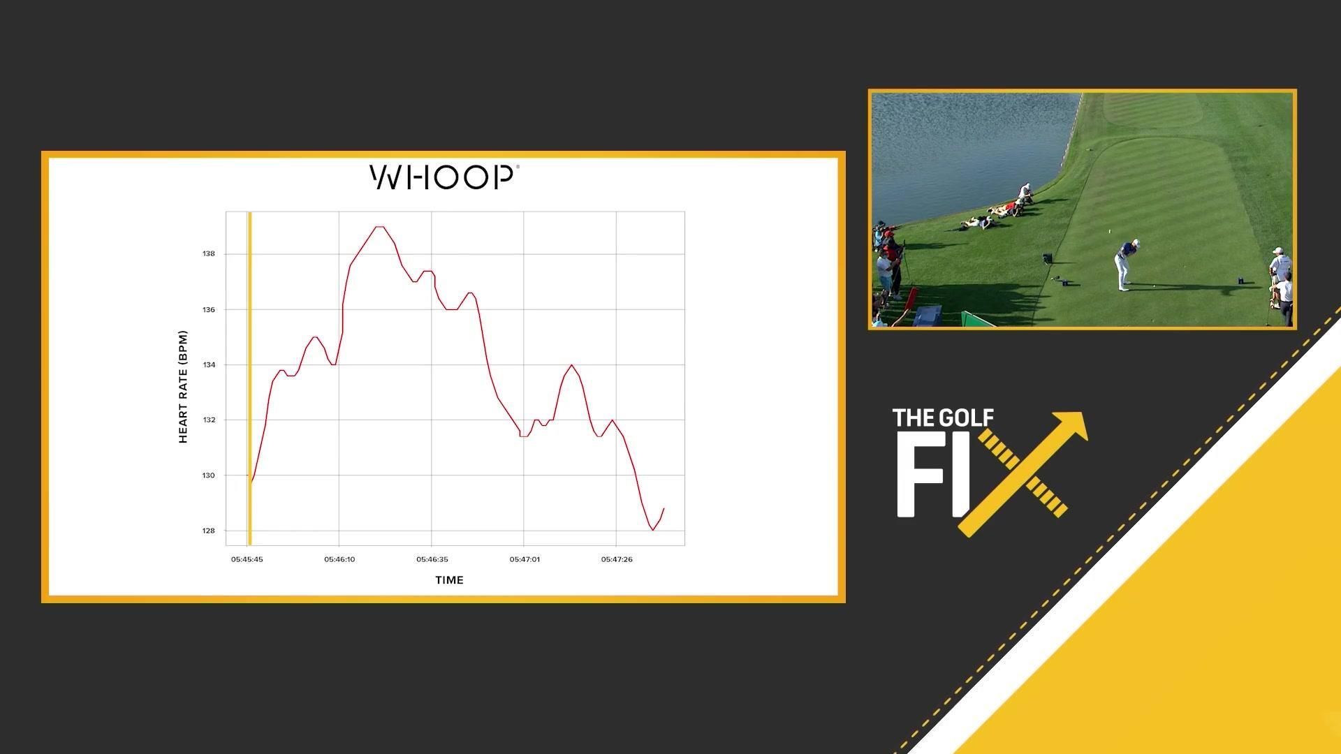 Difficult Drives – Perform Under Pressure