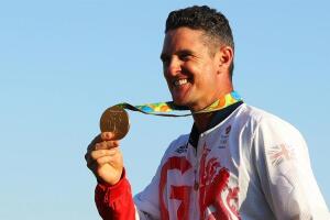Reflection on Rio and Preview of Tokyo Olympics in 2021