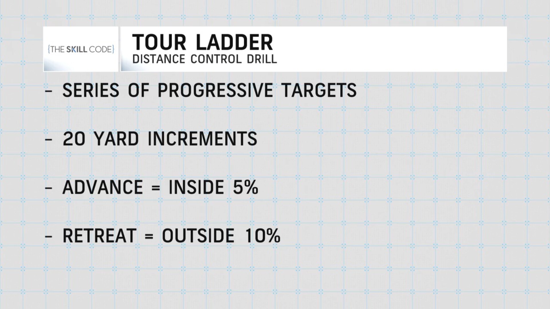 Ball Striking Practice: Part 5