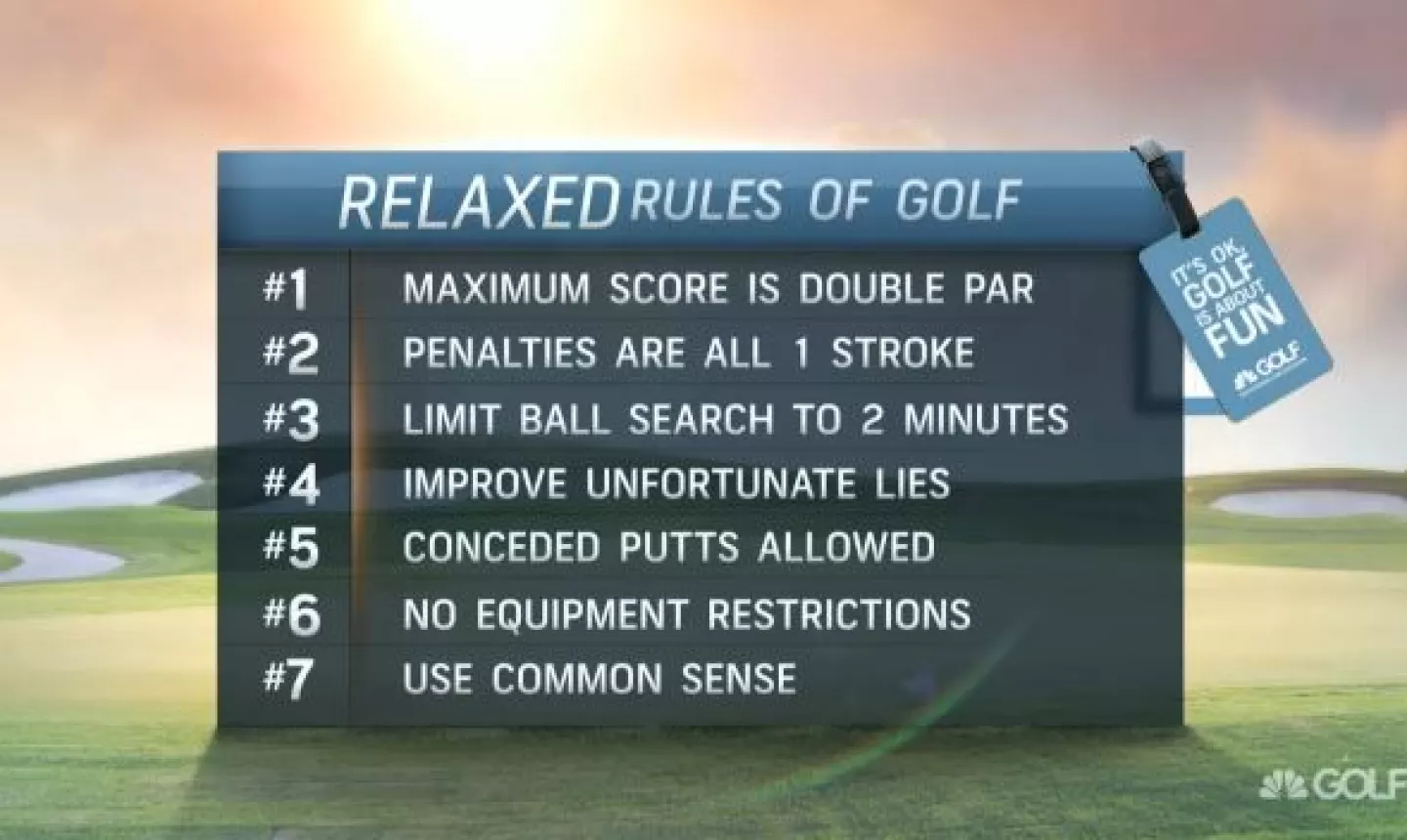 6. Tài Liệu Tham Khảo Và Hướng Dẫn Chi Tiết Về Luật Golf