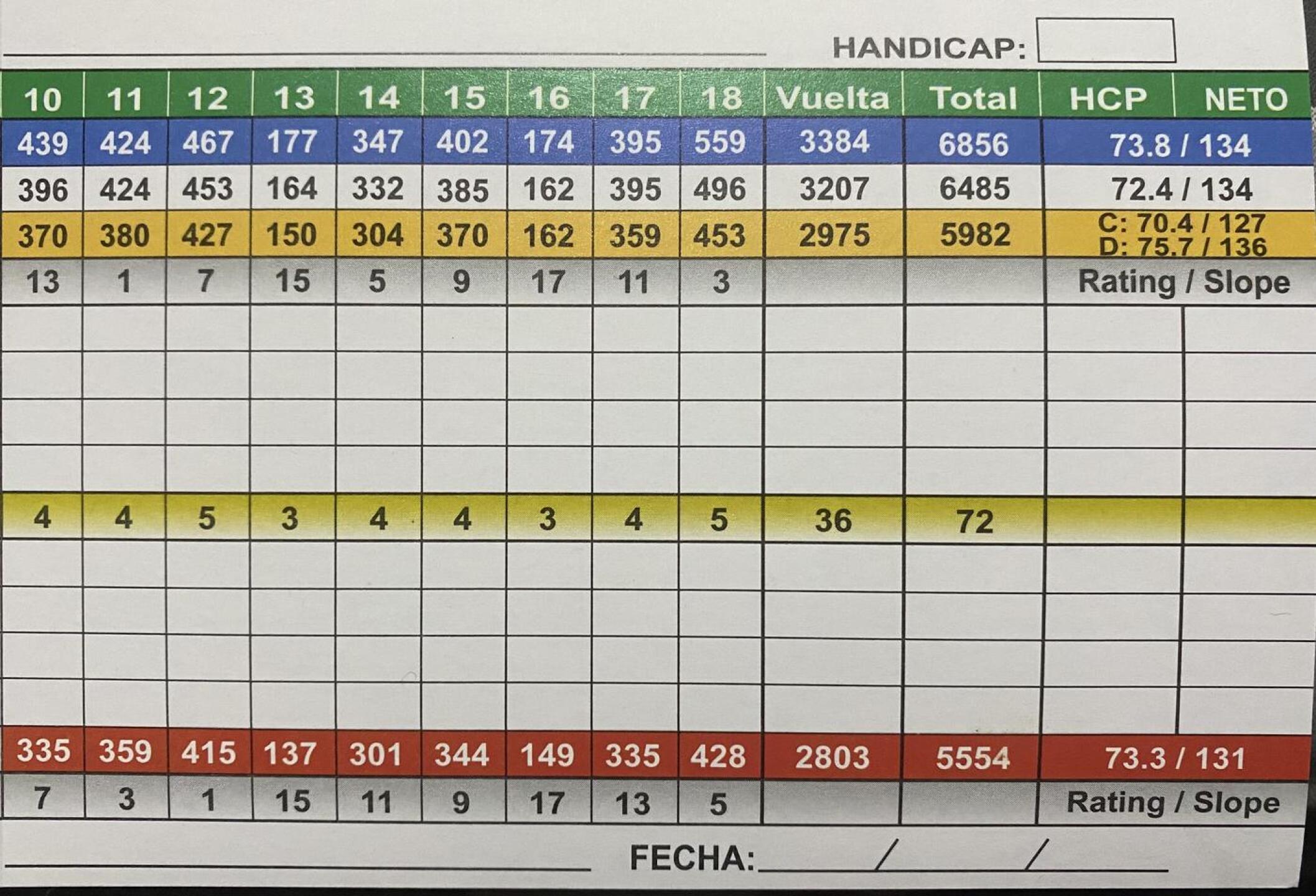 Score card back 9 (Photo submitted by 7z6izbHXyutckgB04GhX on 07/16/2021)