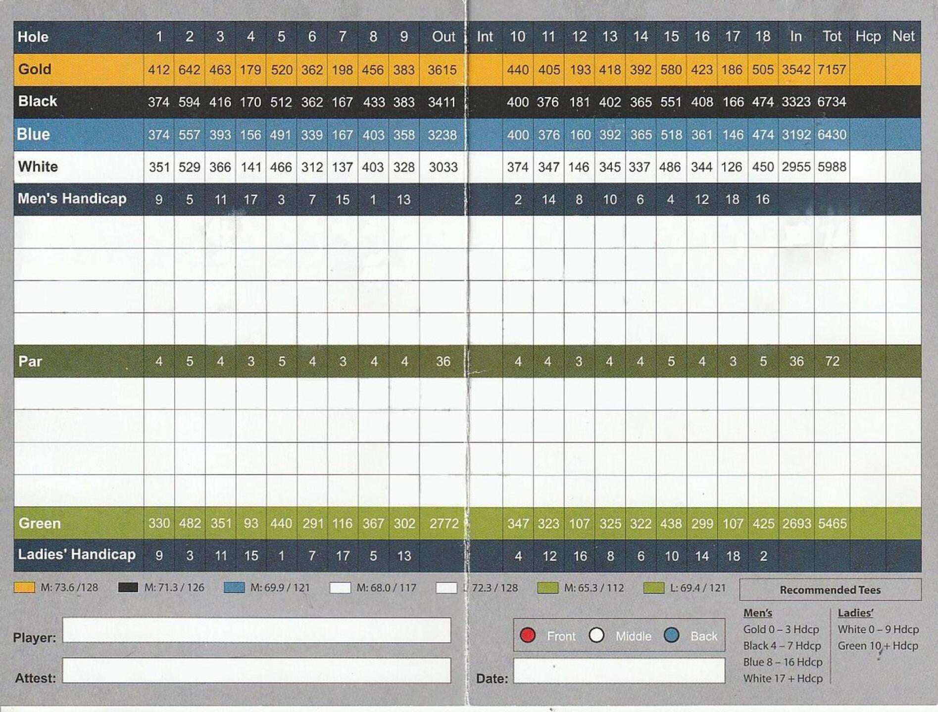 (Photo submitted by JFStahl on 10/08/2025)