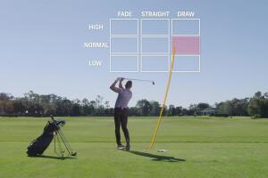 Game-Like Training – Full Swing