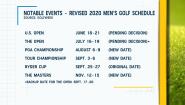 Potential Revised PGA Tour Schedule