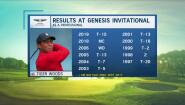 Tiger's 2020 New Year's Resolution