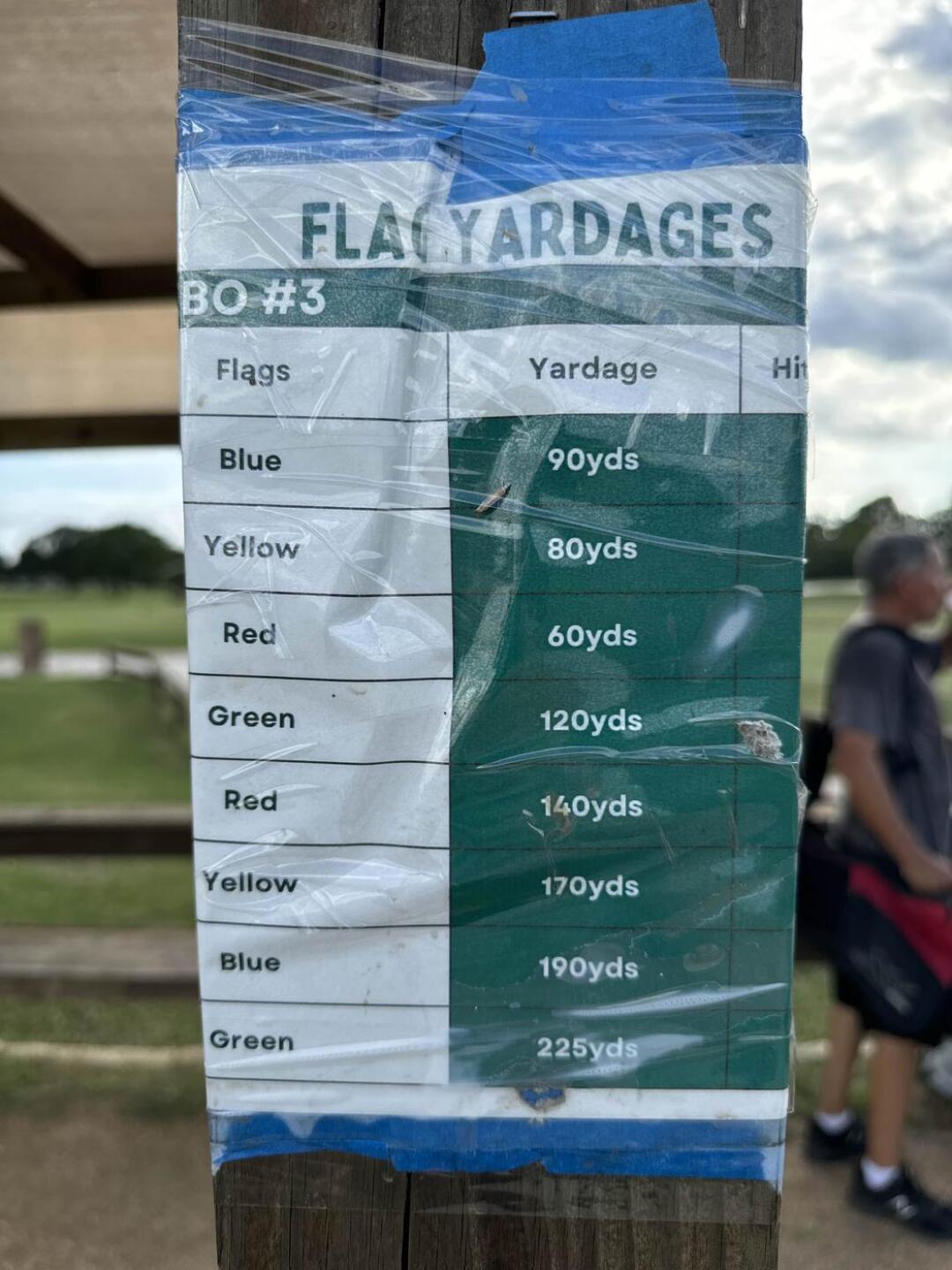 (Photo submitted by giavi on 06/28/2024)