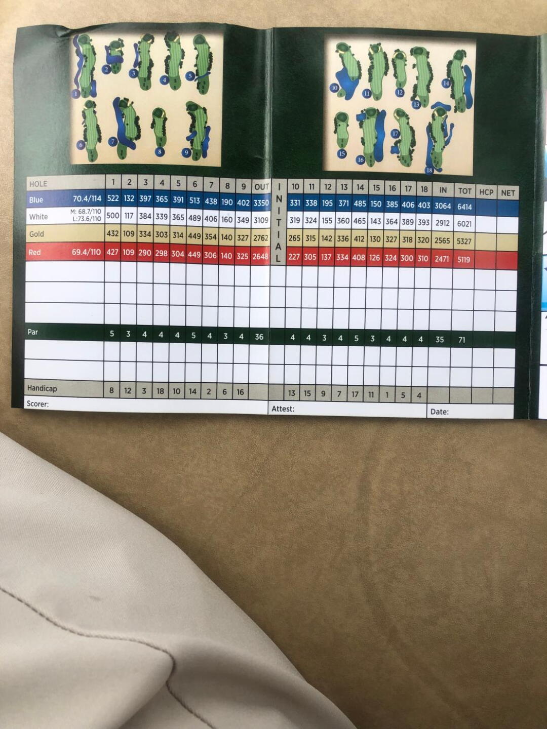 Scorecard (Photo submitted by tomkrapu on 06/18/2019)