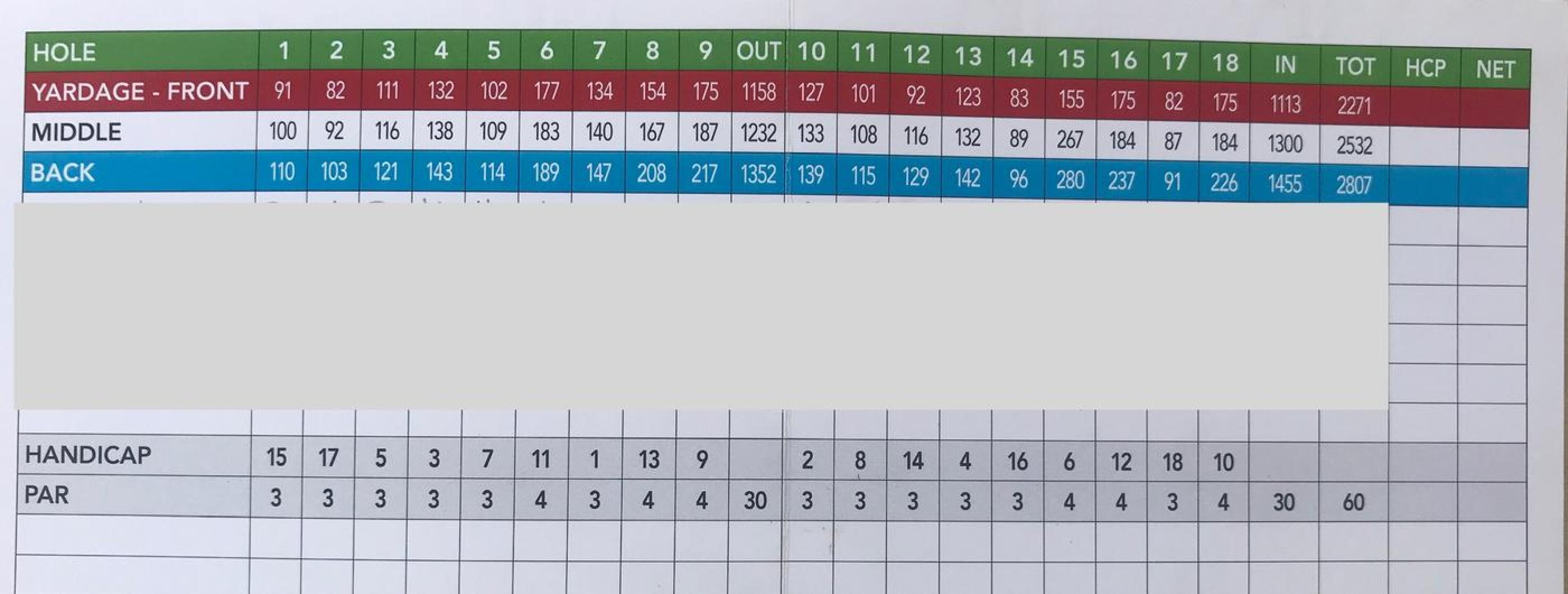 (Photo submitted by Hmcr0213 on 05/30/2021)