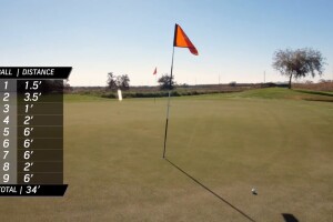 Greenside Practice: Part 5