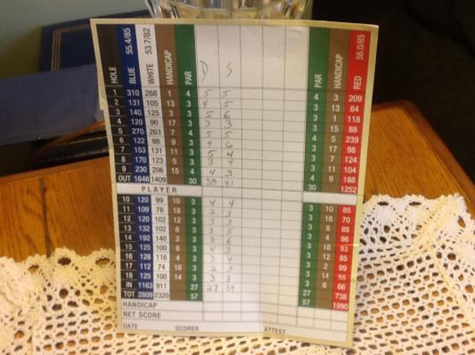 the proof is in the pudding! (Photo submitted by u621872168 on 07/07/2014)