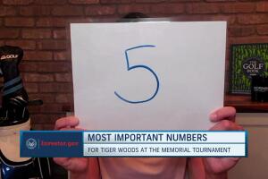Most Important Numbers: Tiger Woods at the Memorial