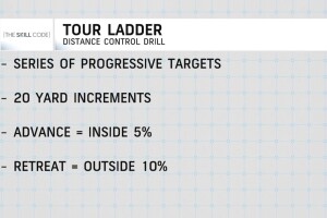 Ball Striking Practice: Part 5