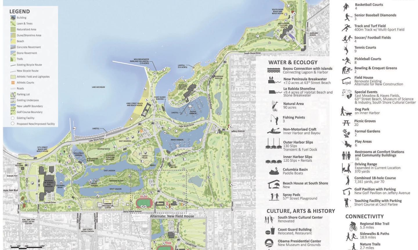 Jackson Park - updated plans