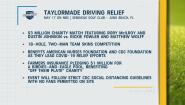 TaylorMade Driving Relief Details