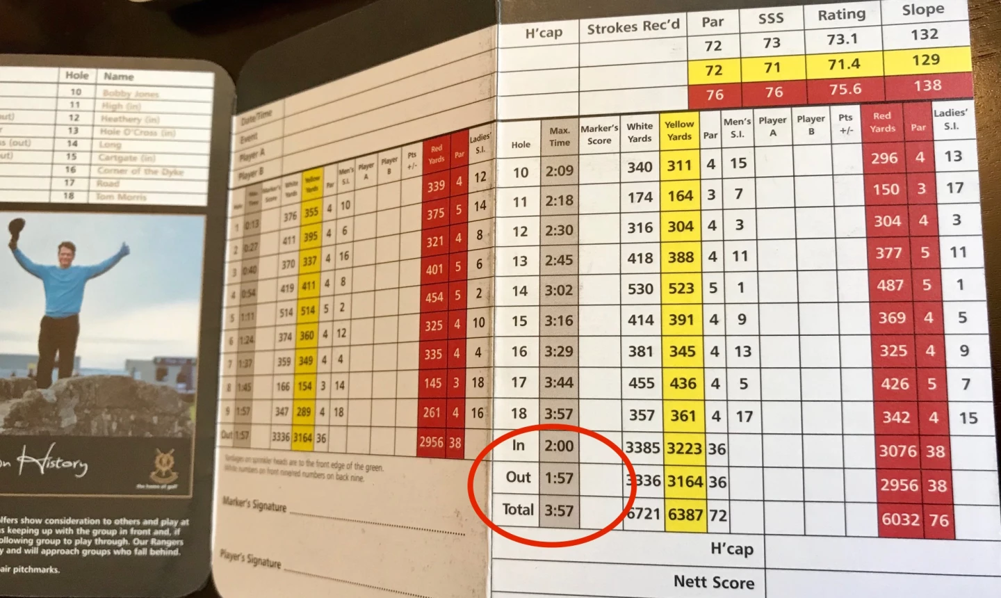 Old Course St. Andrews scorecard