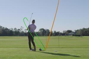 Blocked Practice – Ball Flight Training