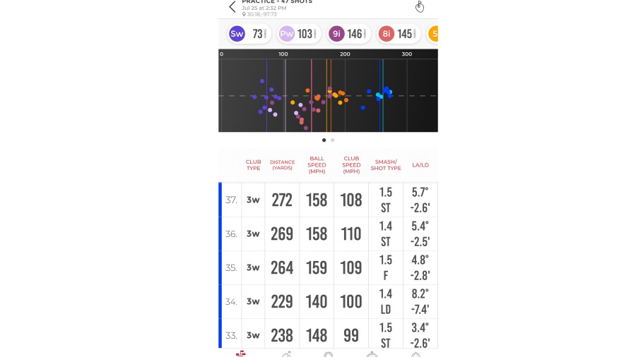 Rapsodo app