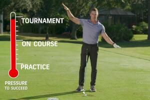 Motor Pattern Acquisition – Owning Your Swing