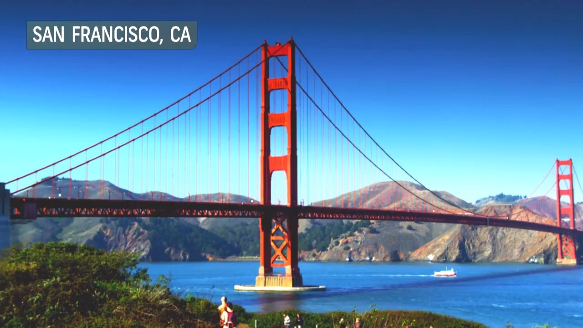 San Francisco 5-Day Ultimate Itinerary