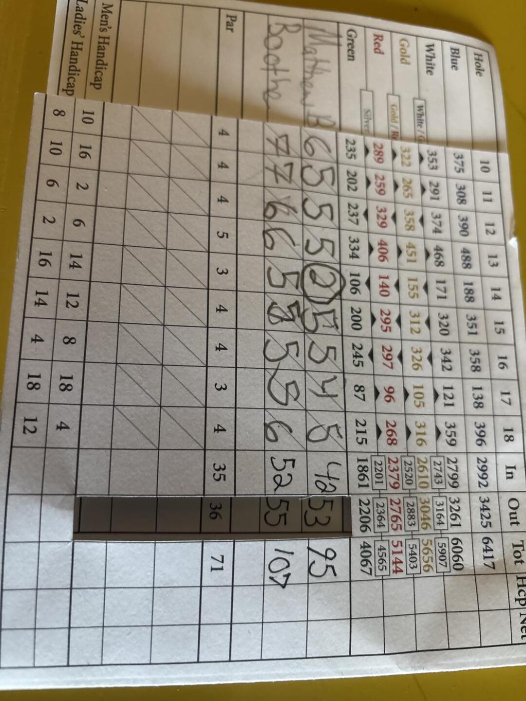 (Photo submitted by MattGolfs4fun on 07/05/2026)