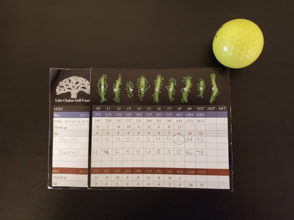 Kevin Pon - condor scorecard