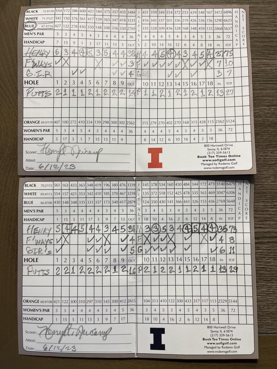 (Photo submitted by Henry7624085 on 06/16/2023)