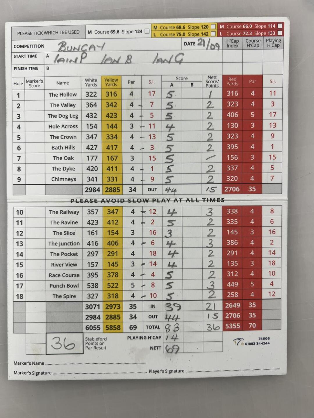 First time visiting - Happy with that (Photo submitted by Iain1970 on 09/22/2024)