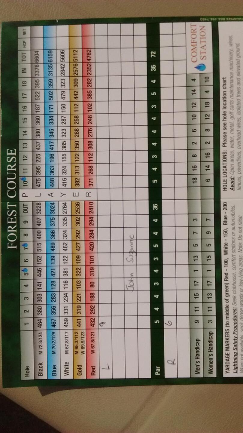 (Photo submitted by extennisnowgolfer on 12/17/2016)