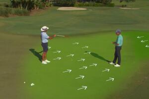 Full Putting Routine