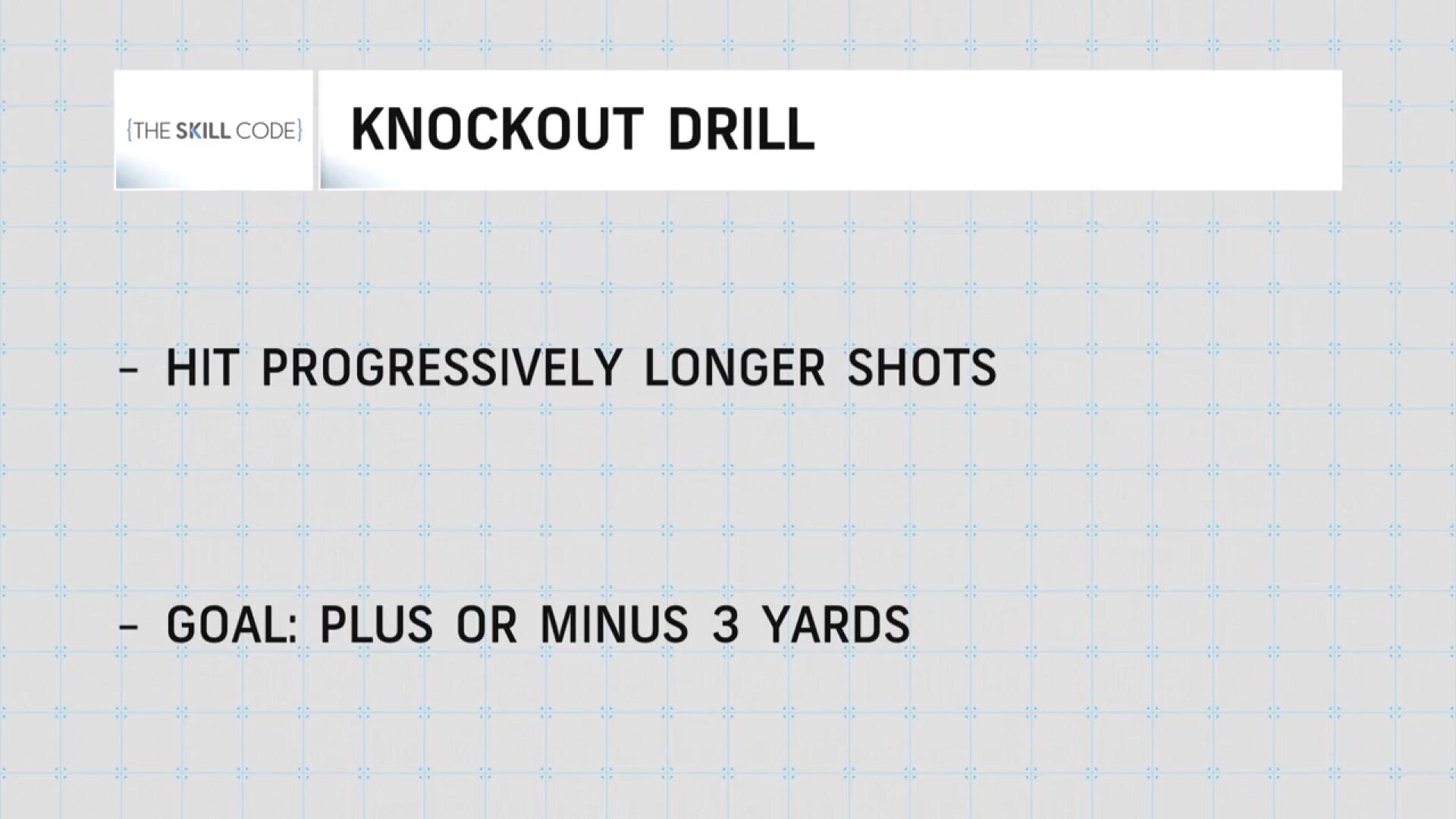 Wedge Practice: Part 2