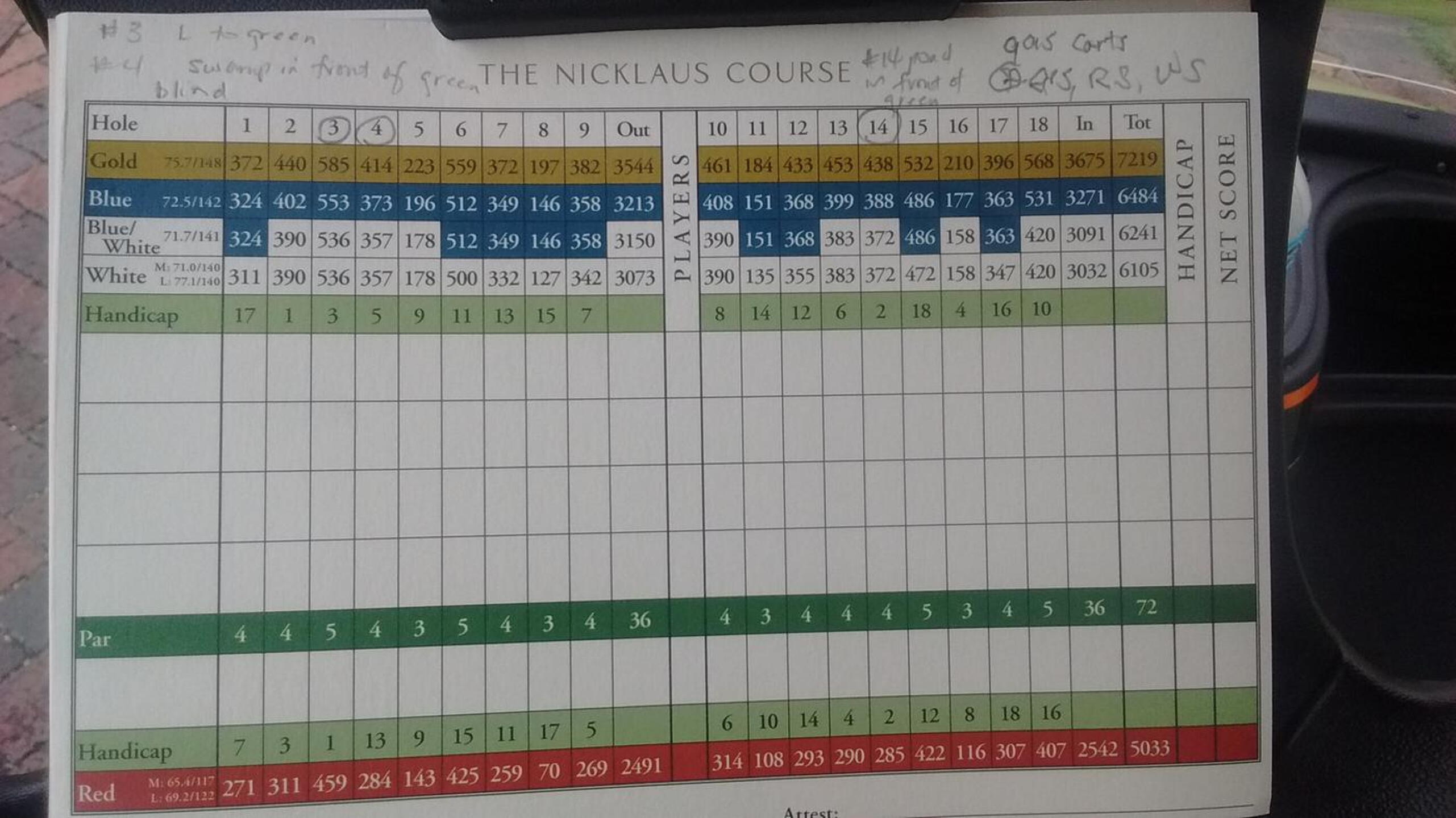 (Photo submitted by extennisnowgolfer on 09/09/2016)
