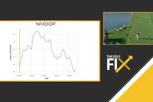 Difficult Drives – Perform Under Pressure