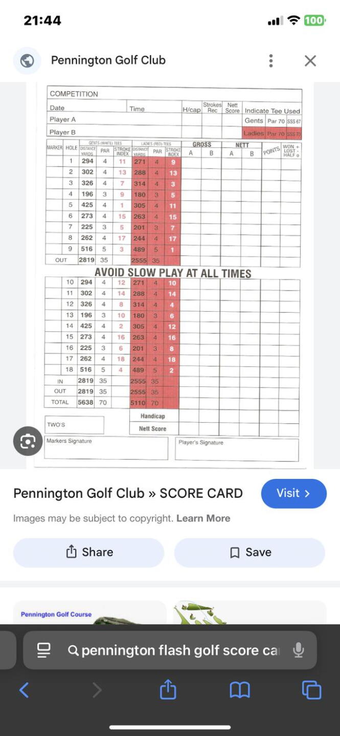 scorecard (Photo submitted by u9100381 on 07/21/2025)