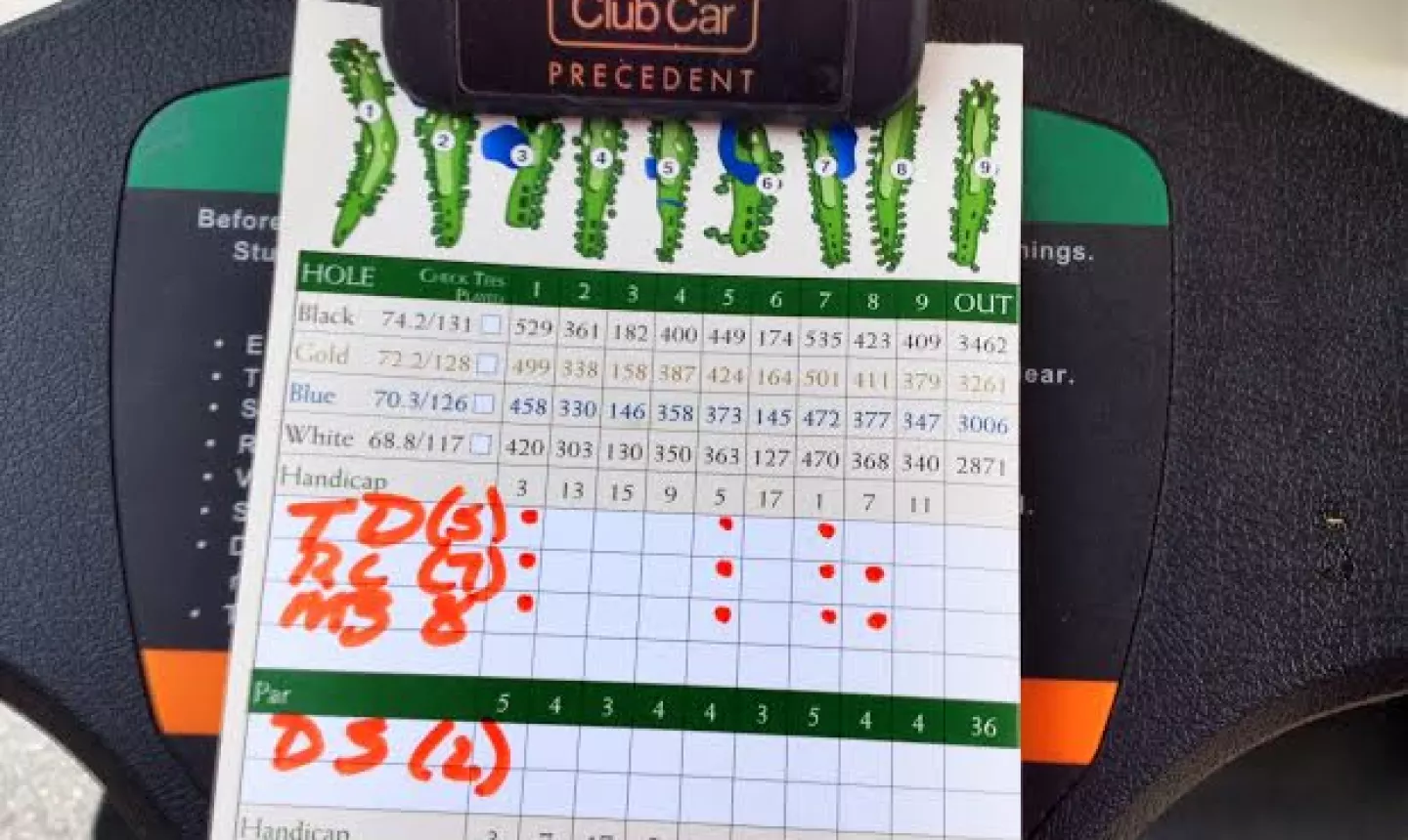 Dotted scorecard