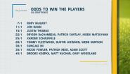 Can Rory go Back-to-Back?