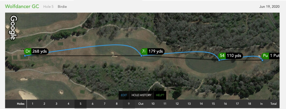 Arccos hole overview