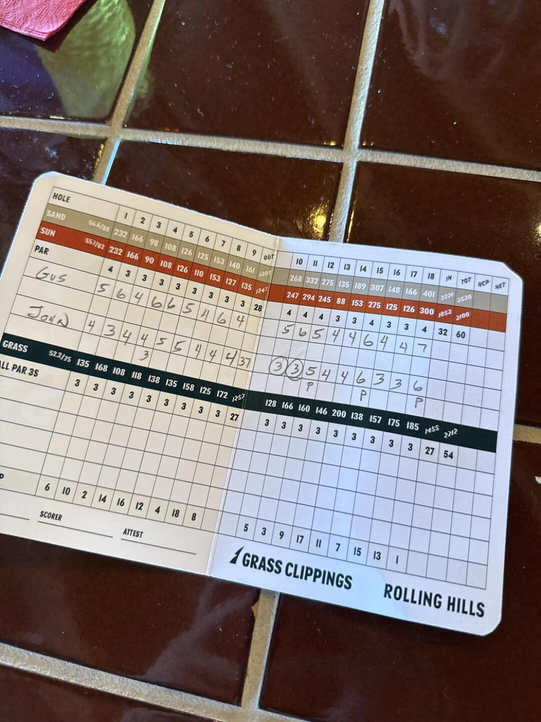 My first game under 100 (Photo submitted by UCRYBBsda1MdR2C0VVAD on 08/24/2025)