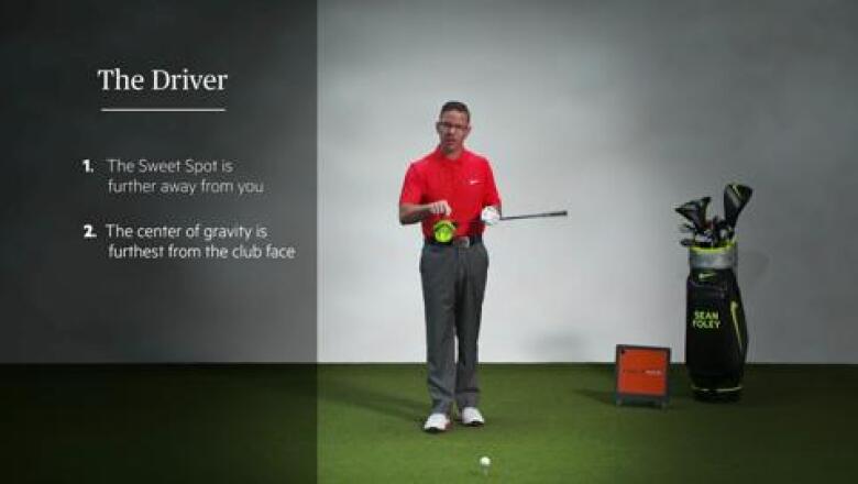 OpenMindedGolf-Driver-Chapter 1