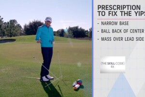 Fix Greenside Yips: Part 3