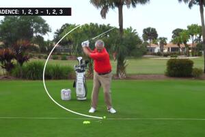 Tempo and Balance