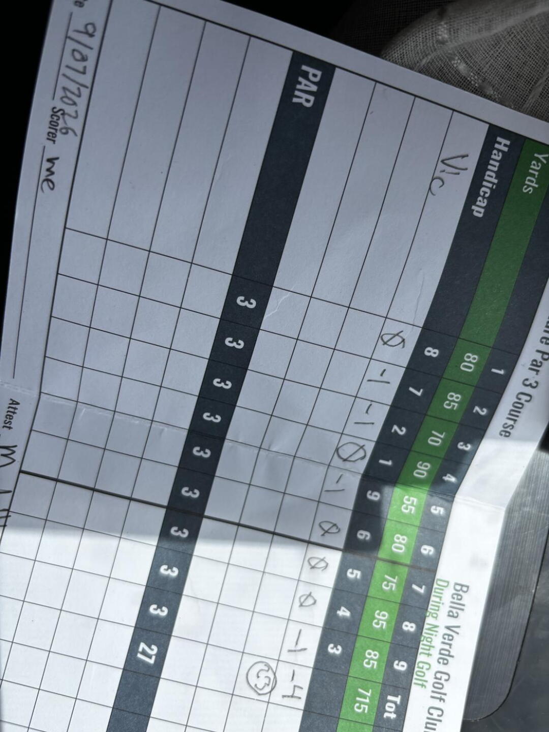 -4 under is my best play through so far (Photo submitted by Bic12k on 09/08/2026)