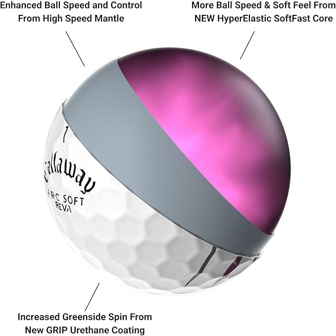Callaway ERC Soft Reva golf balls