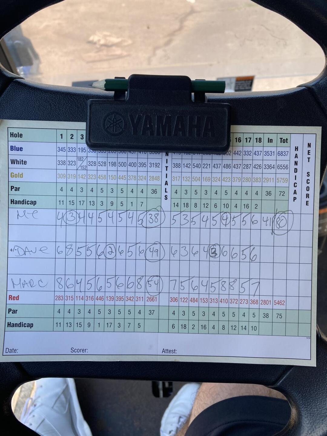 Shot 80 6/6/21 I’ll be back to get back those lost strokes ! (Photo submitted by JayBird54 on 06/06/2021)