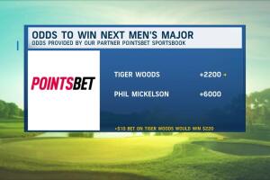Take your Pick: Phil or Tiger at Augusta?