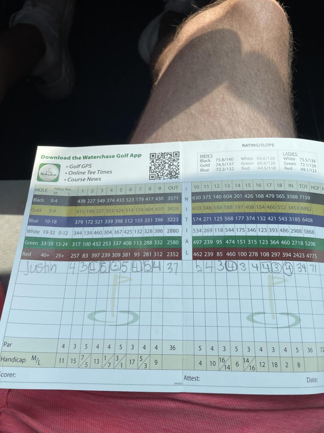 (Photo submitted by JKStubbs on 08/04/2021)