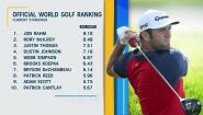 Questions ahead of WGC-FedEx St. Jude Invitational and PGA Championship