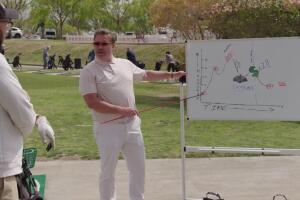 Lucky Lyle – World-Renowned Swing Coach