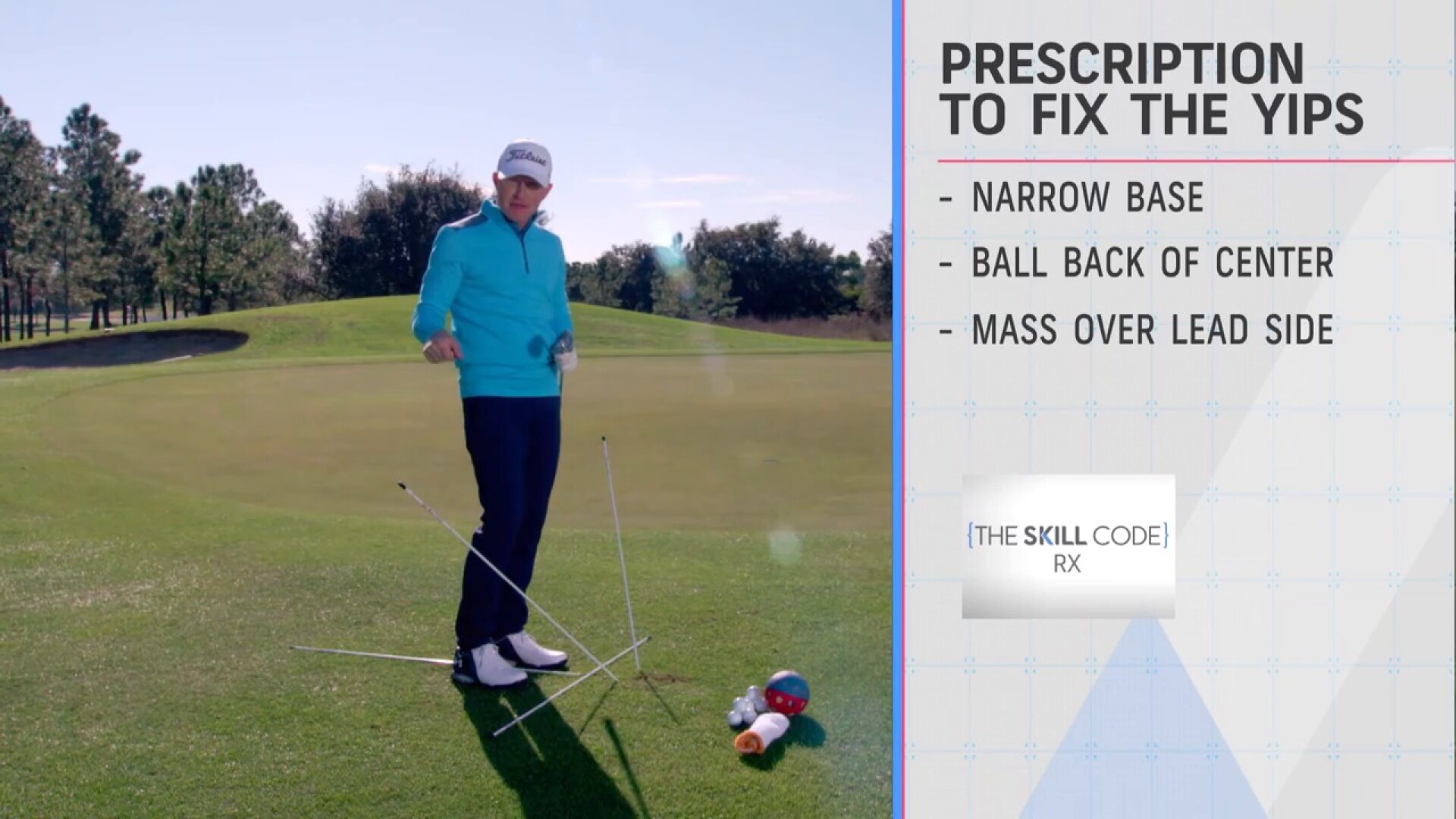 Fix Greenside Yips: Part 3