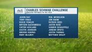 Formulas for Players in the Charles Schwab Challenge Field